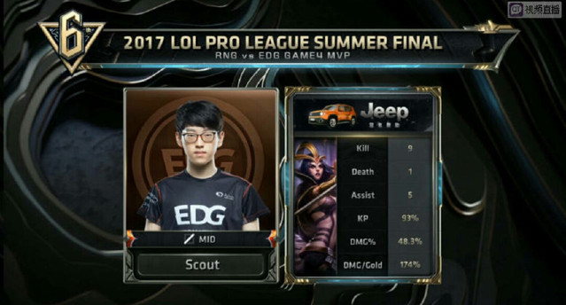 未来希望 未来希望